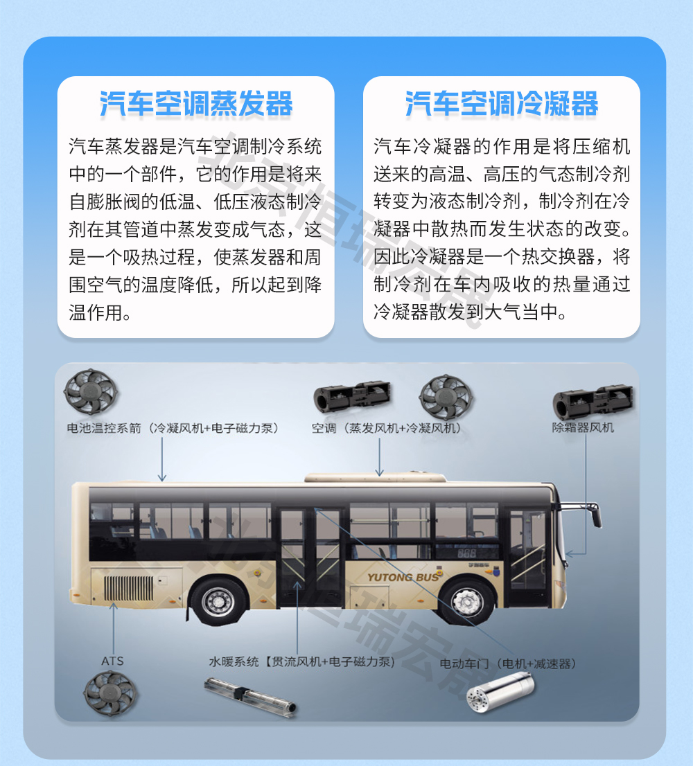 蒸發(fā)器風(fēng)機