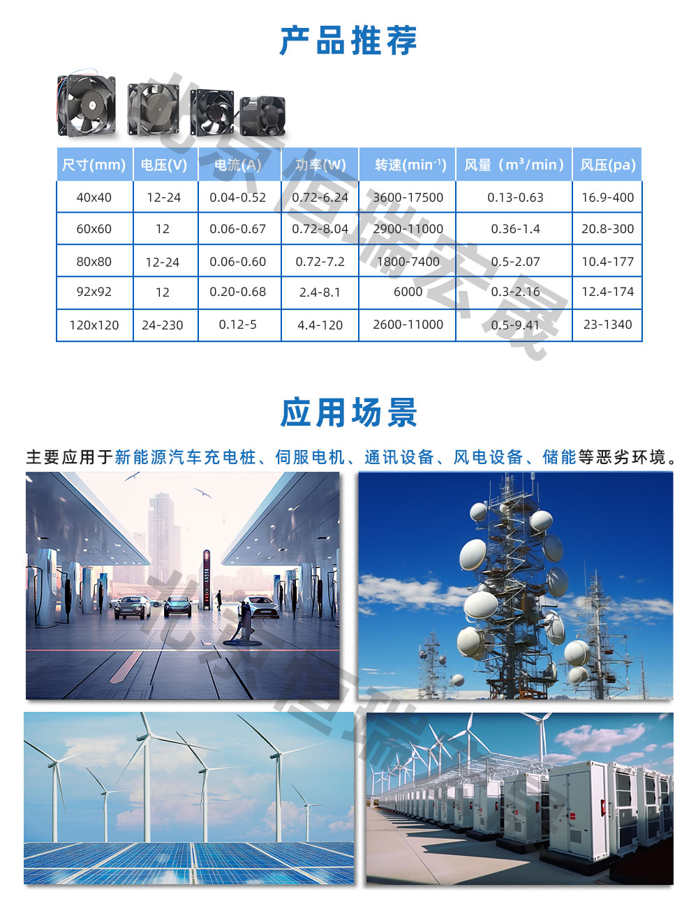 防塵風(fēng)機(jī)